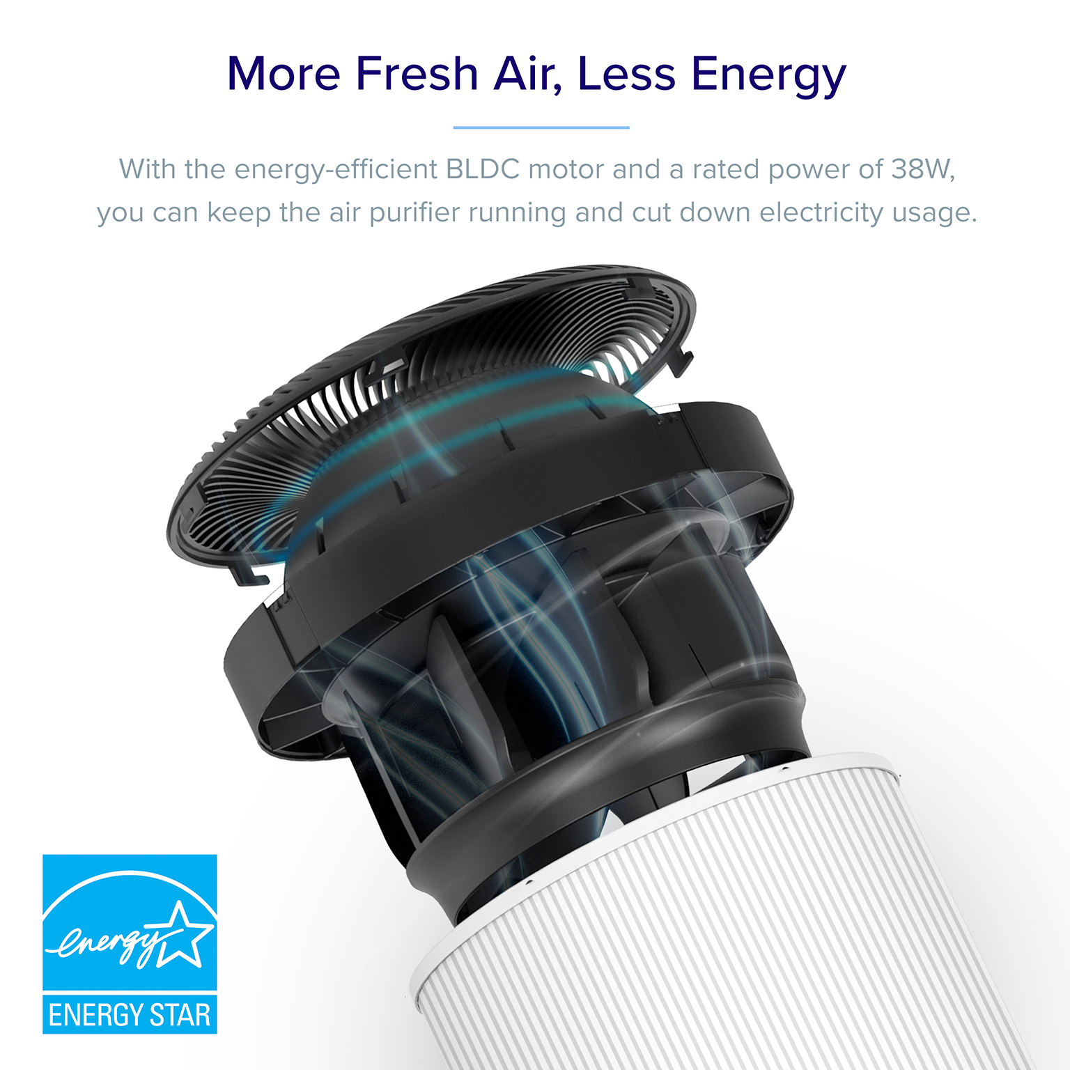 Levoit Core 400S Smart HEPA Air Purifier