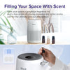 Levoit Air Purifier Core Mini Aroma Pads