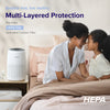 Levoit Core Mini Air Purifier