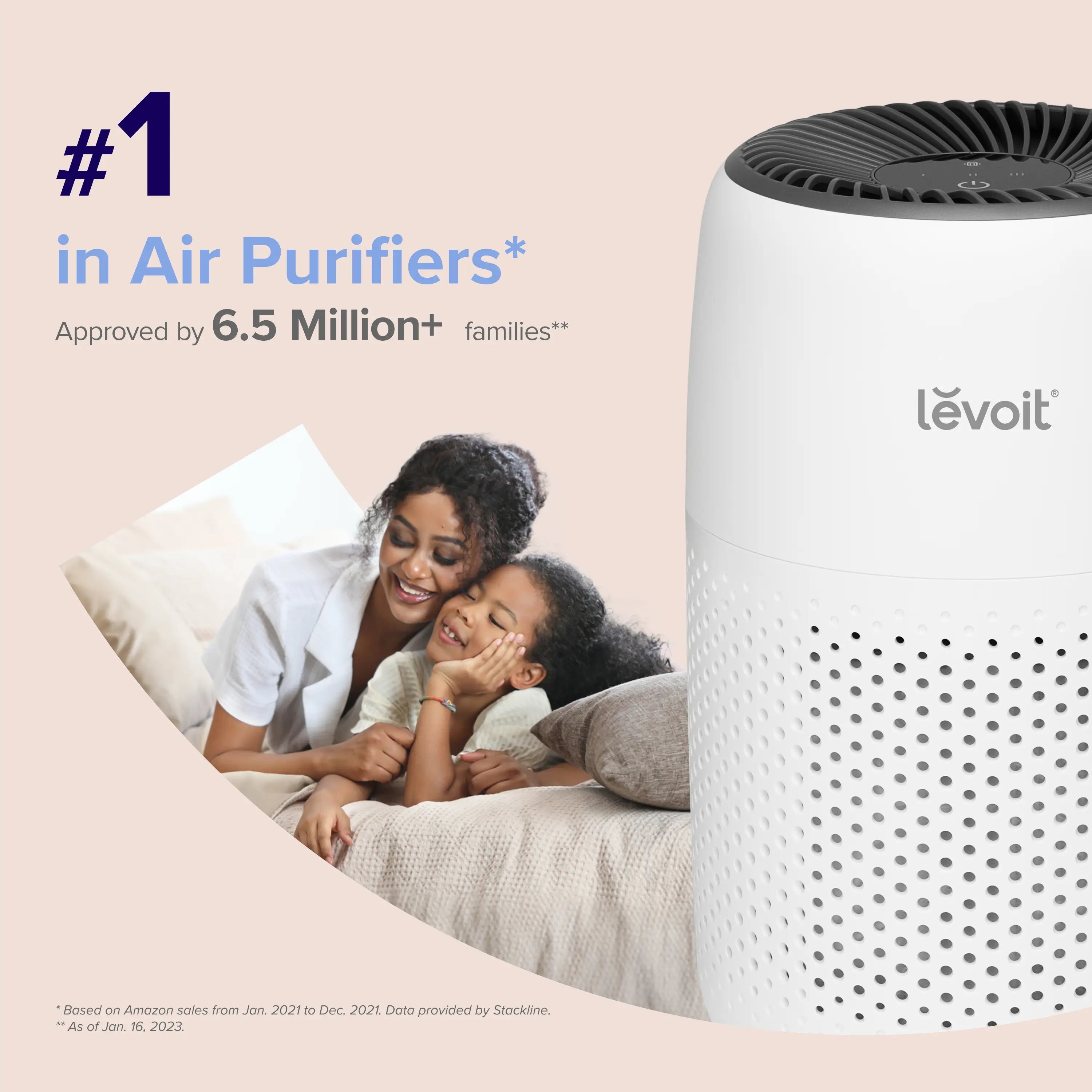 Levoit Core Mini Air Purifier