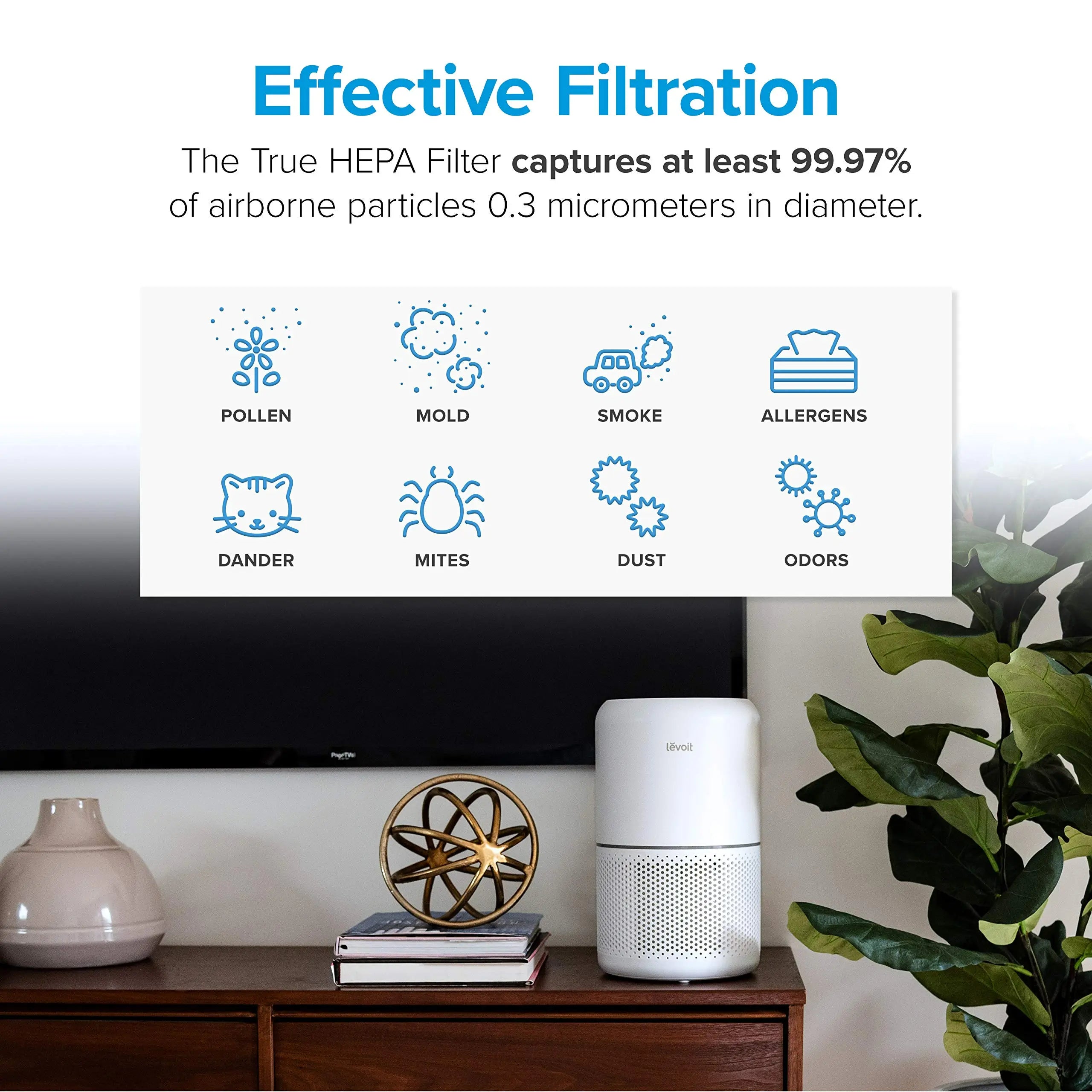 Levoit Core 300/300S HEPA 3-Stage Mold and Bacteria Replacement Filter