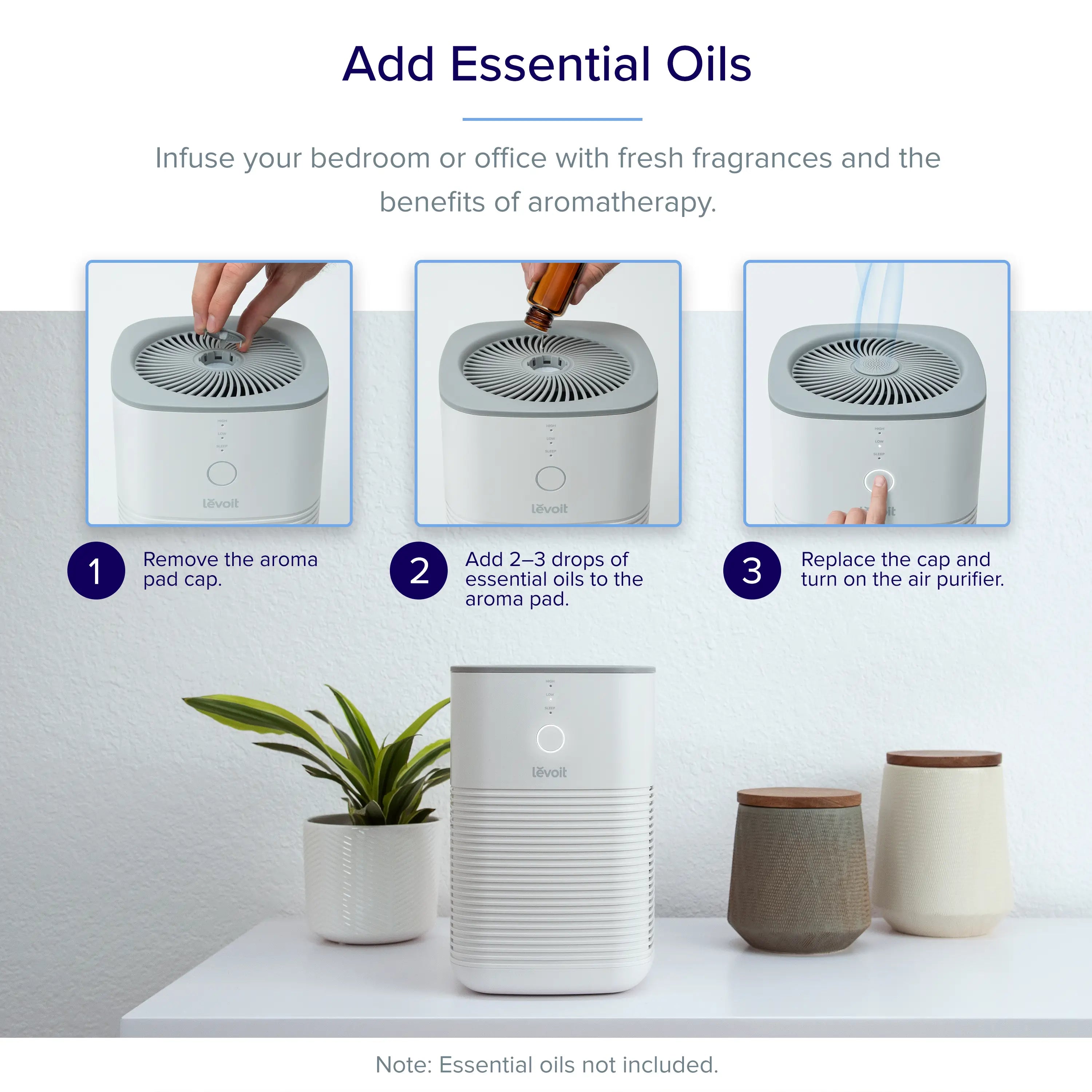Levoit Air Purifier Core Mini Aroma Pads