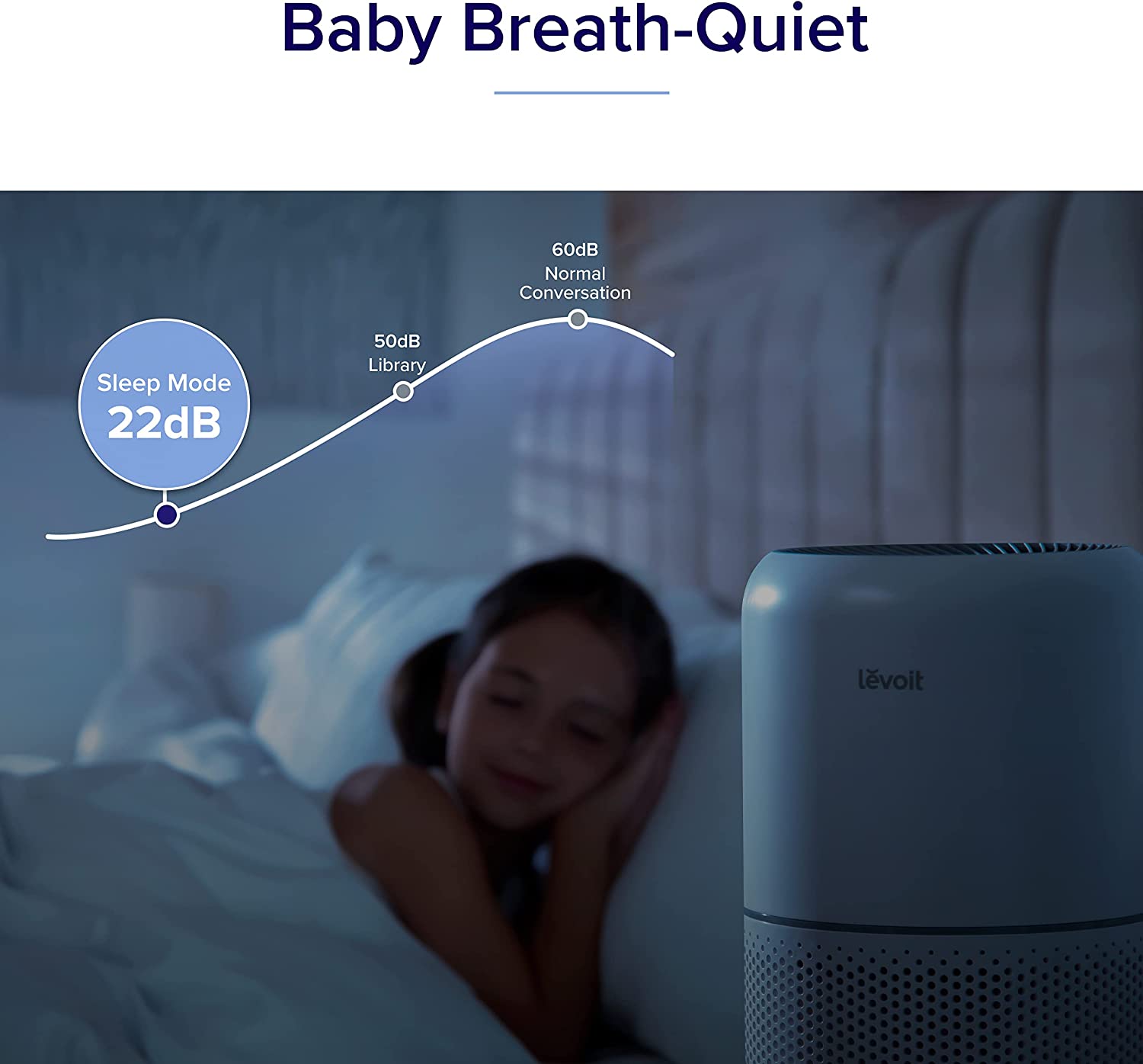 Levoit Core 300S Smart HEPA Air Purifier