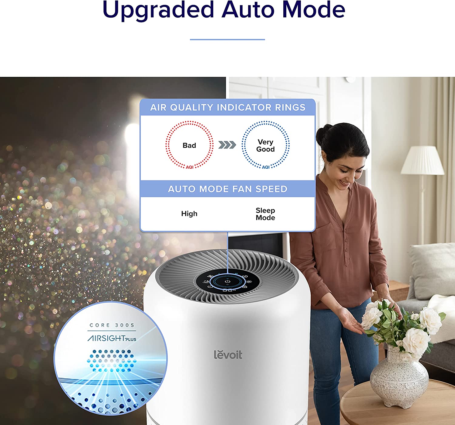 Levoit Core 300S Smart HEPA Air Purifier