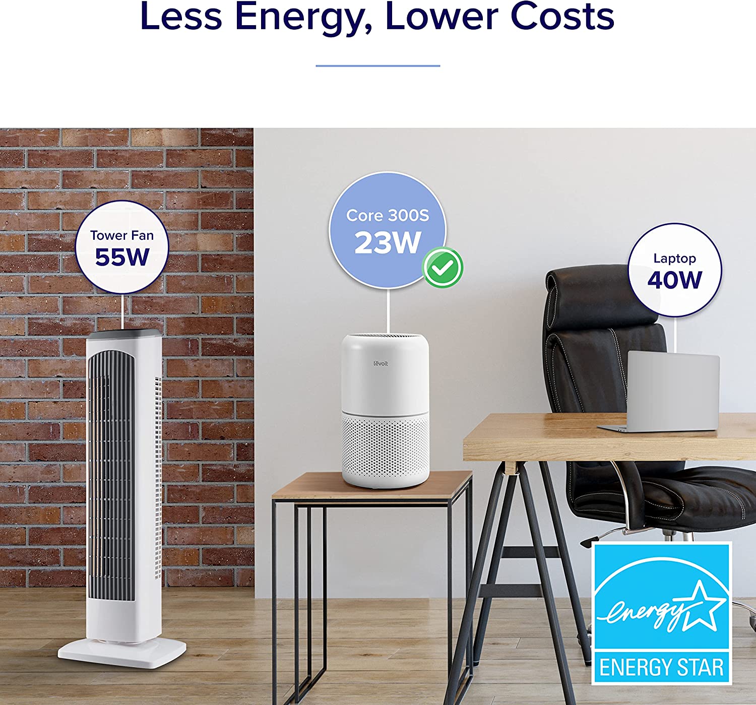 Levoit Core 300S Smart HEPA Air Purifier