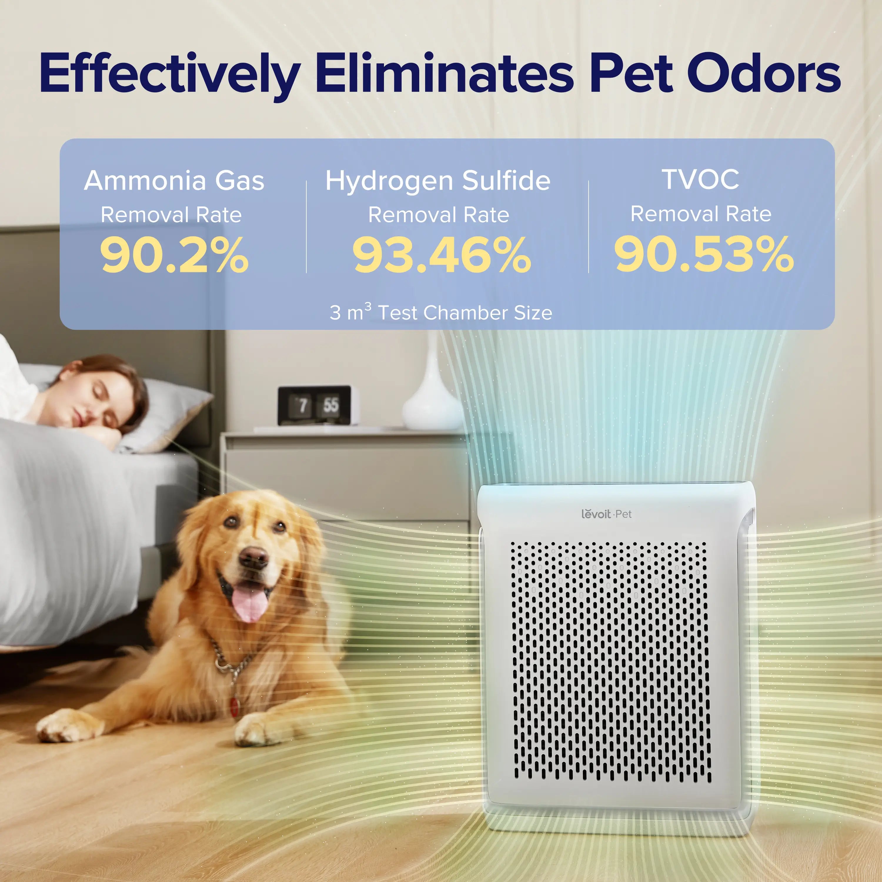 Levoit Vital 100S Pet Care Smart HEPA Air Purifier