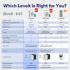 Levoit Vital 100S Pet Care Smart HEPA Air Purifier