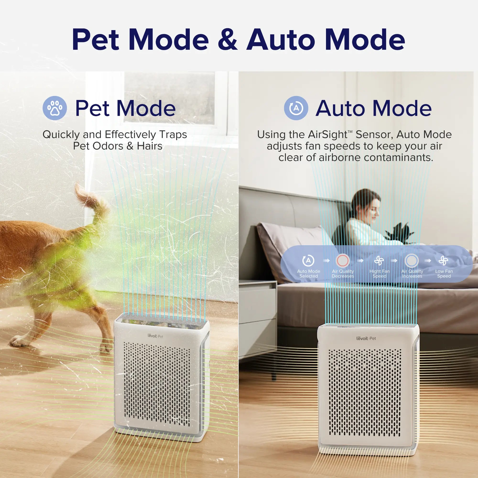 Levoit Vital 100S Pet Care Smart HEPA Air Purifier