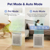 Levoit Vital 100S Pet Care Smart HEPA Air Purifier