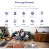 Levoit Core 200S Smart HEPA Air Purifier