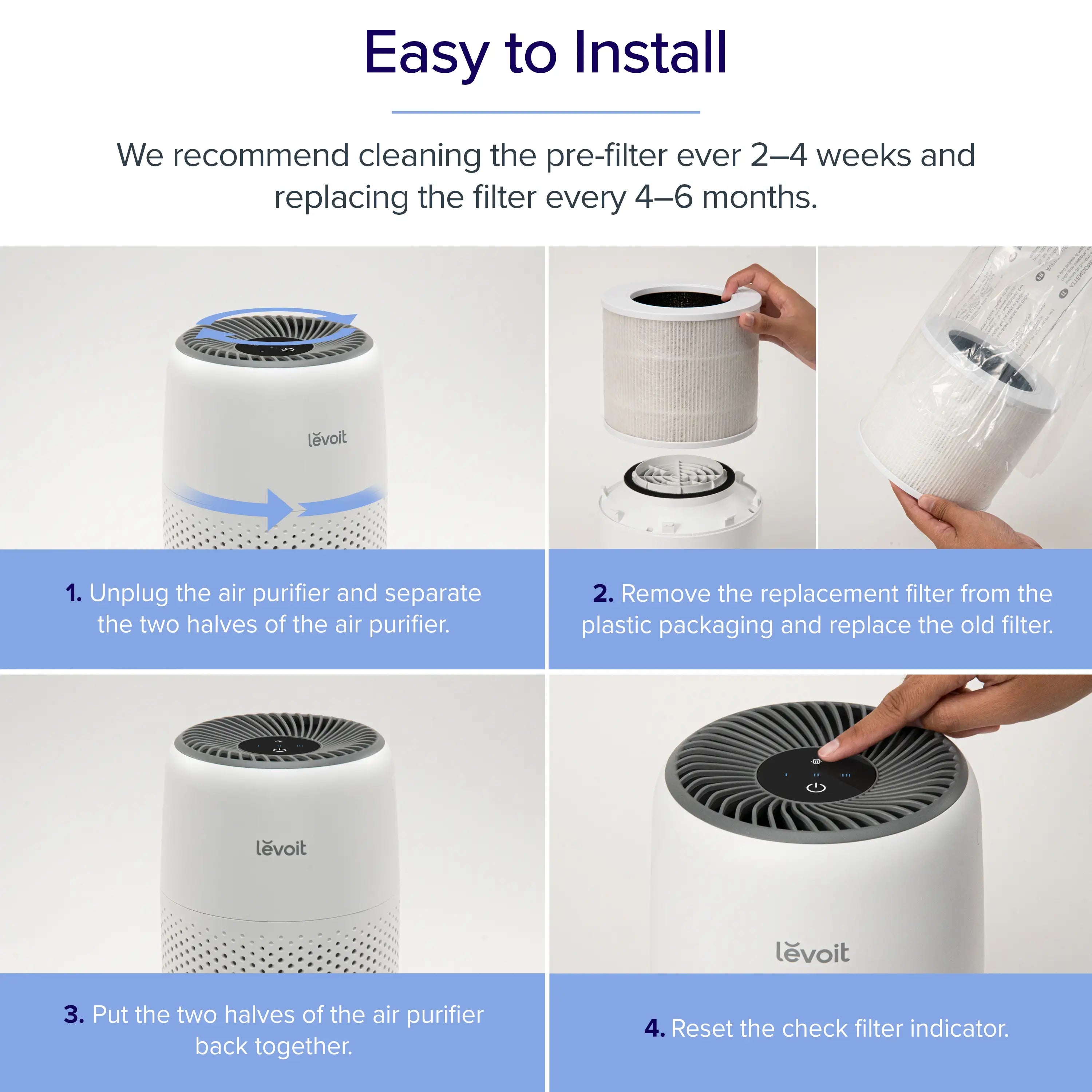 Levoit Core Mini Air Purifier Replacement Filter