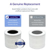 Levoit Core Mini Air Purifier Replacement Filter