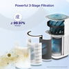 Levoit Core 600S Smart HEPA Air Purifier