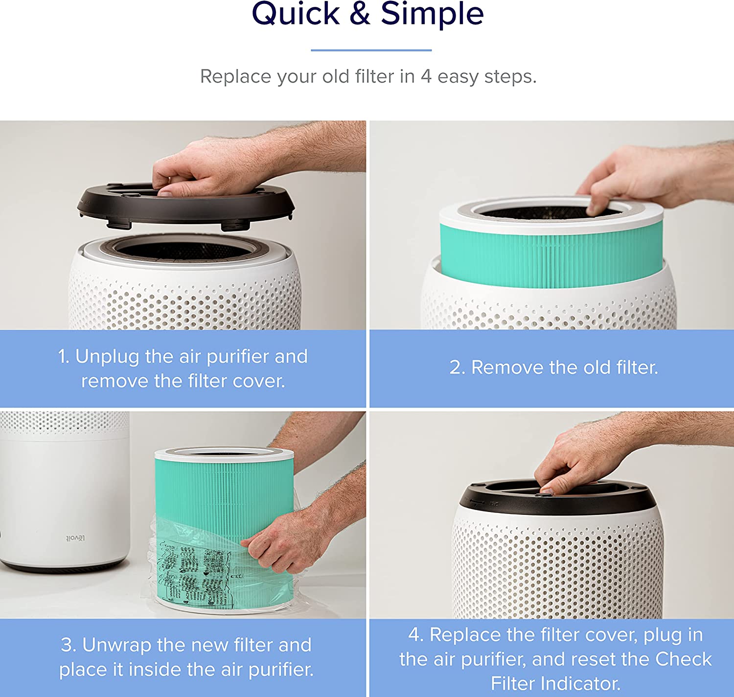 eucalyptus ‼️Levoit Core Pro 400S Amazon.com: LEVOIT Genuine Core 400S-P Air Purifier Toxin